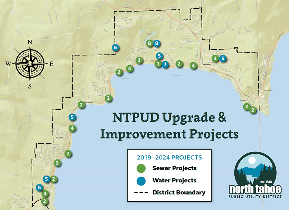 NTPUD Upgrade & Improvement Projects