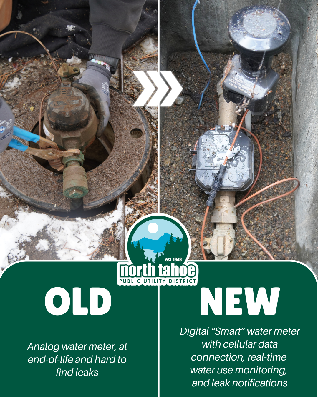 smart water meter