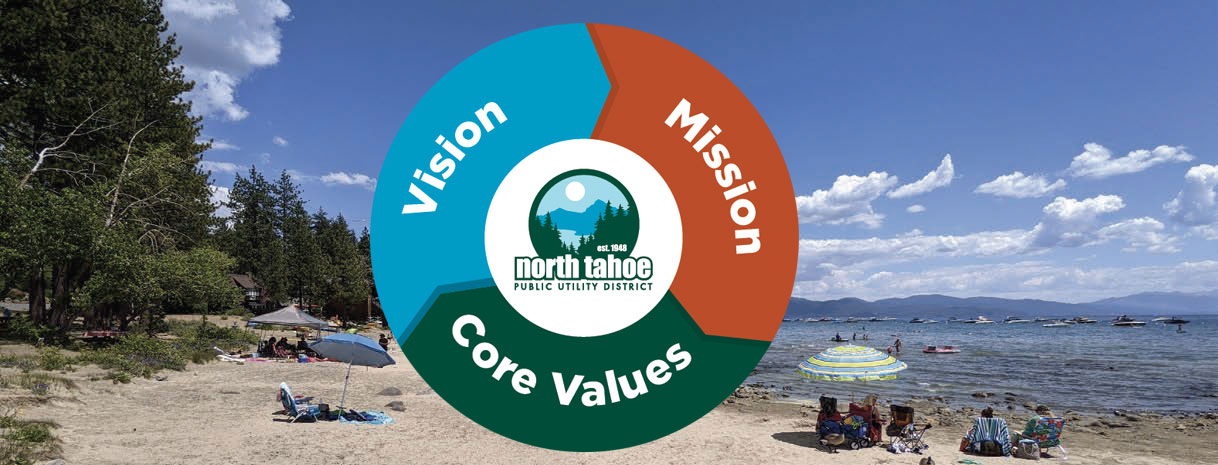 Vision, mission and core values with ntpud logo and north tahoe beach